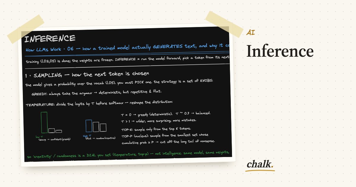 Open the full board: Inference