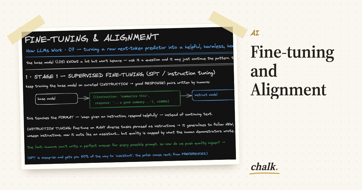 Open the full board: Fine-tuning and Alignment