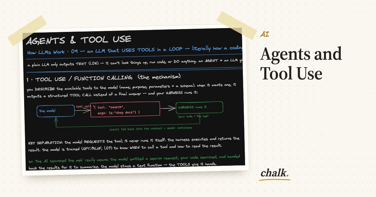Open the full board: Agents and Tool Use