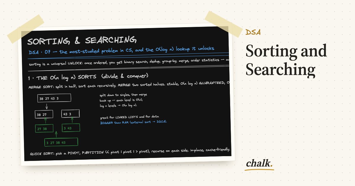 Open the full board: Sorting and Searching