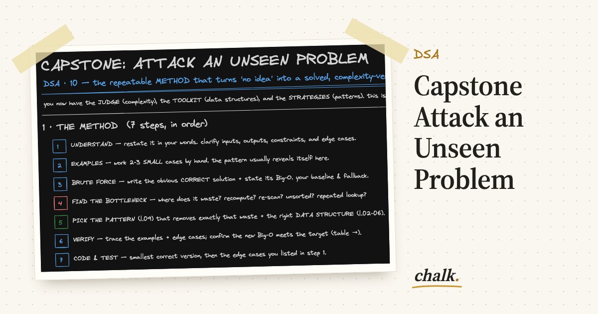 Open the full board: Capstone Attack an Unseen Problem