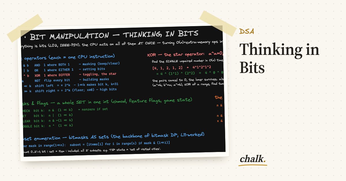 Open the full board: Thinking in Bits