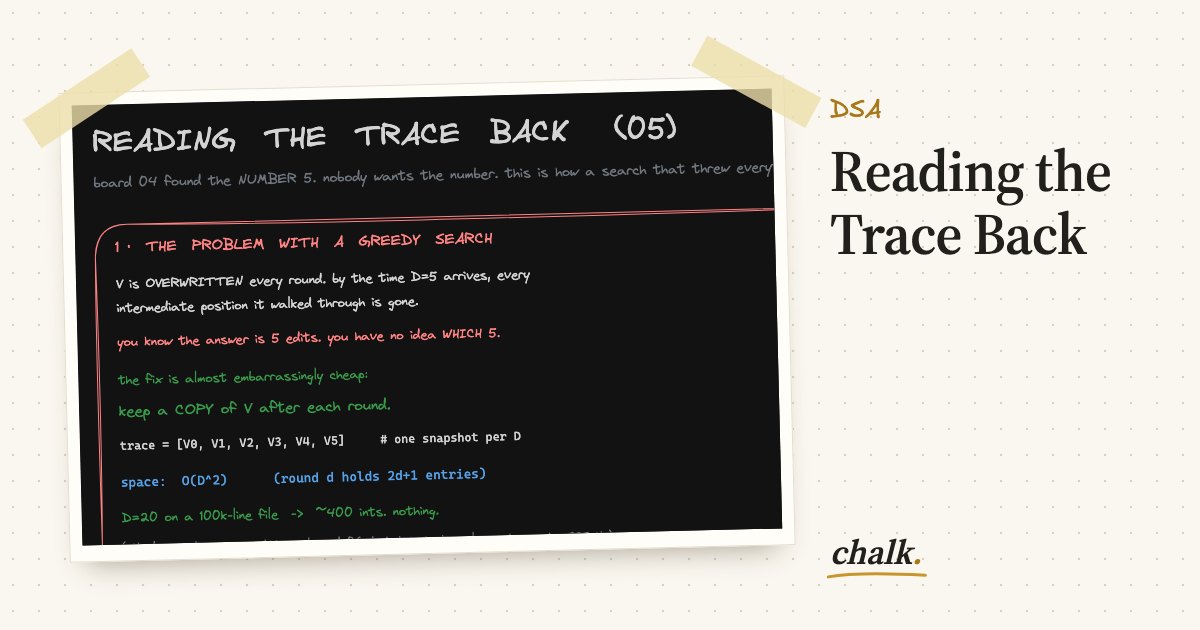 Open the full board: Reading the Trace Back