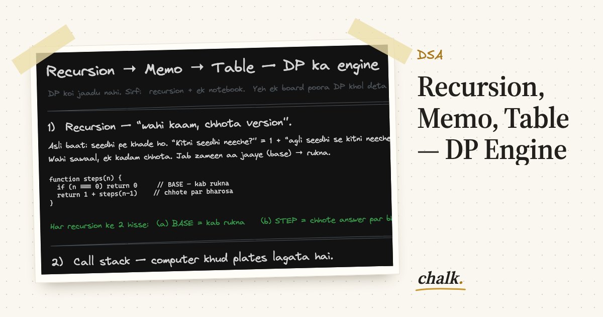 Open the full board: Recursion, Memo, Table — DP Engine