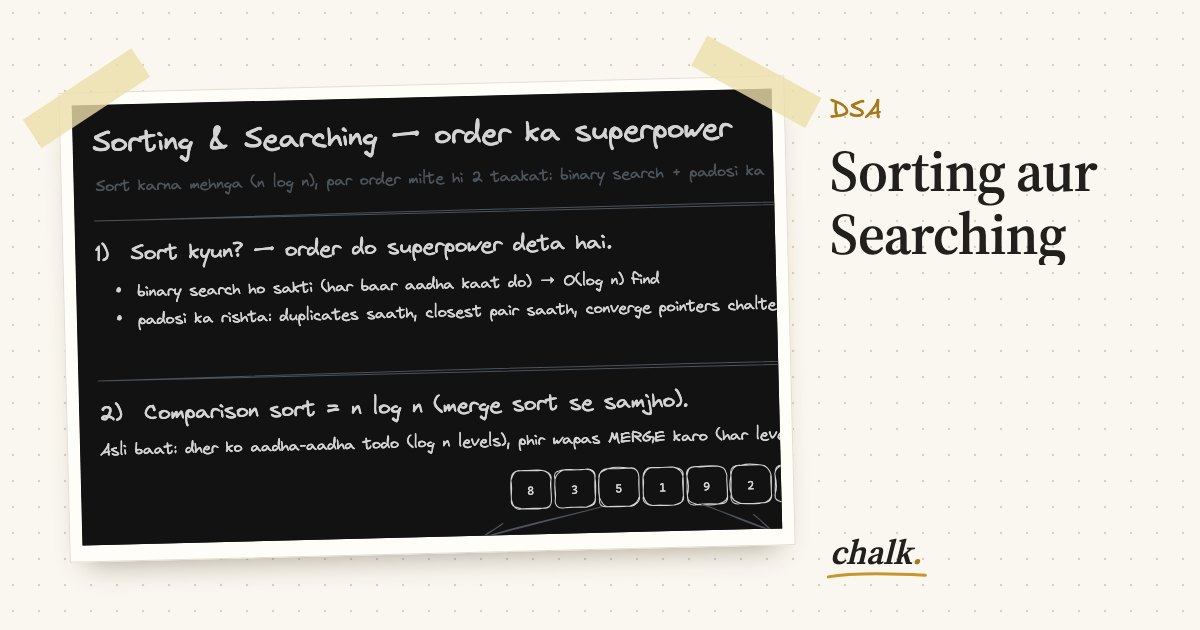 Open the full board: Sorting aur Searching