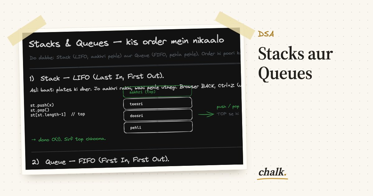 Open the full board: Stacks aur Queues