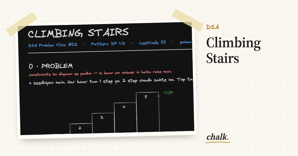 Open the full board: Climbing Stairs