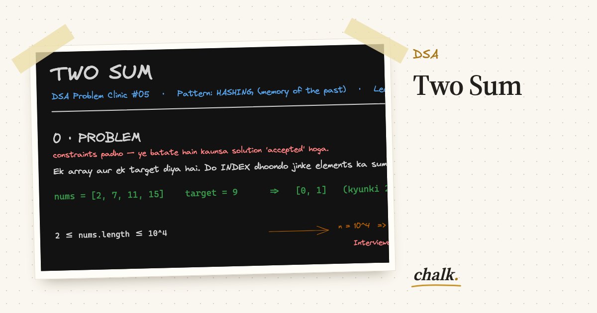 Open the full board: Two Sum