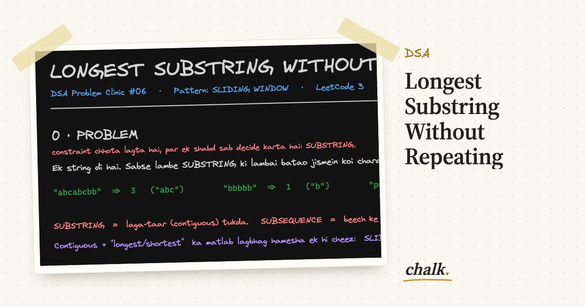Open the full board: Longest Substring Without Repeating