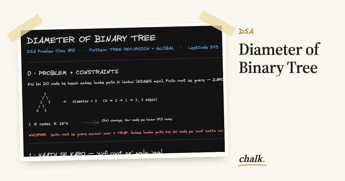 Open the full board: Diameter of Binary Tree