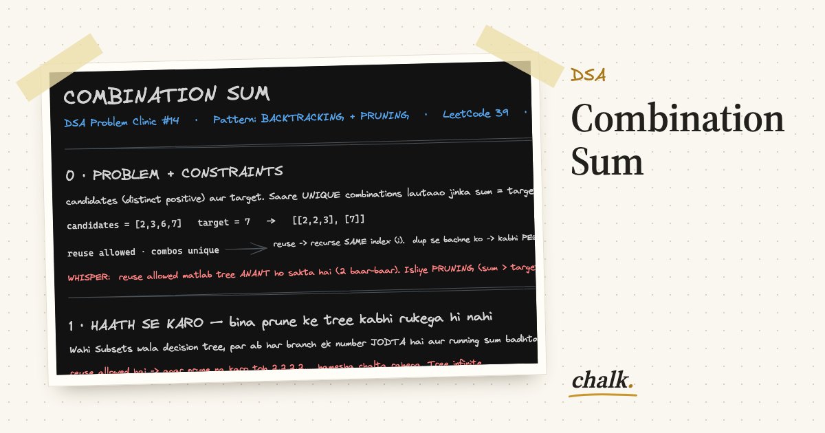 Open the full board: Combination Sum