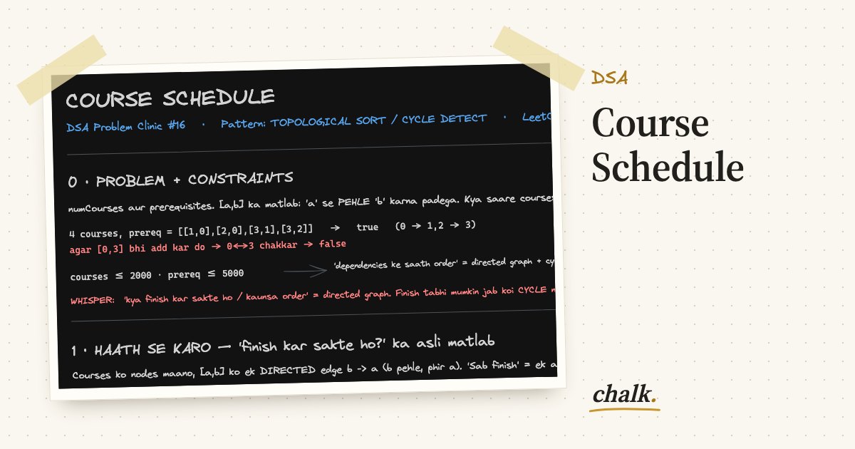 Open the full board: Course Schedule