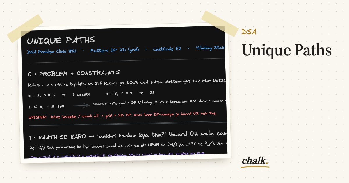 Open the full board: Unique Paths