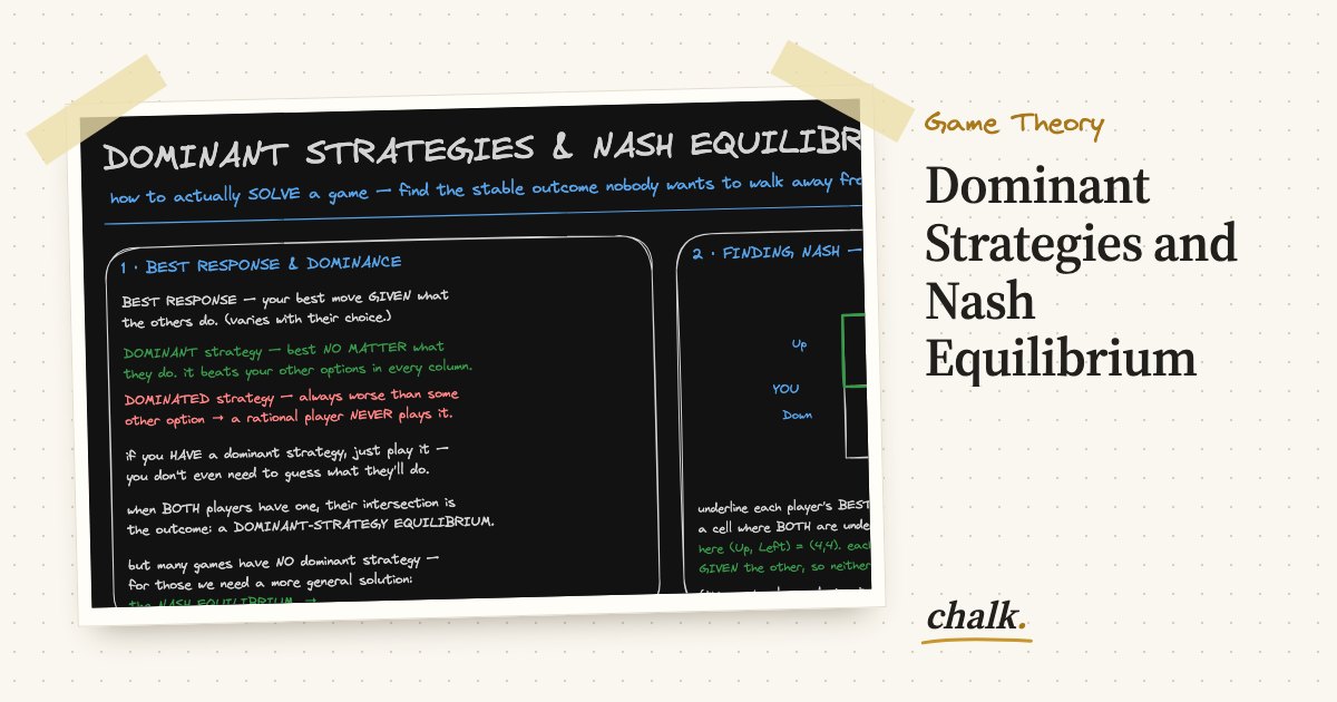 Open the full board: Dominant Strategies and Nash Equilibrium