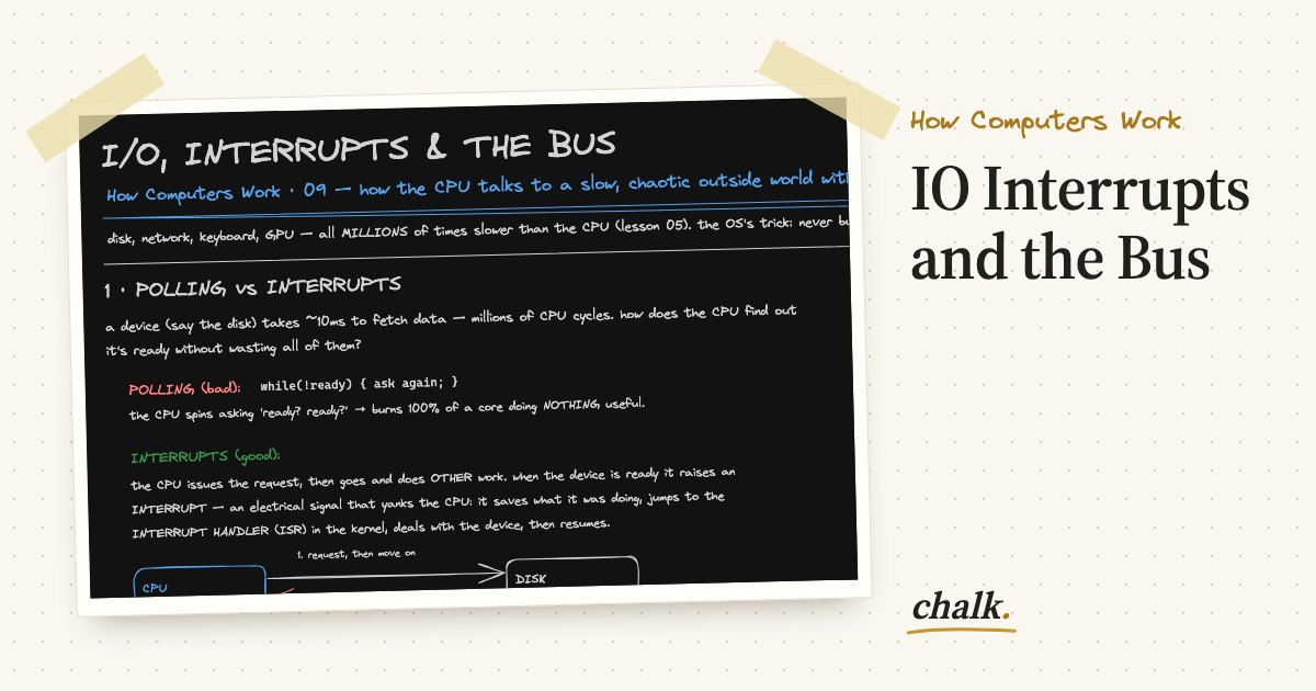 Open the full board: IO Interrupts and the Bus