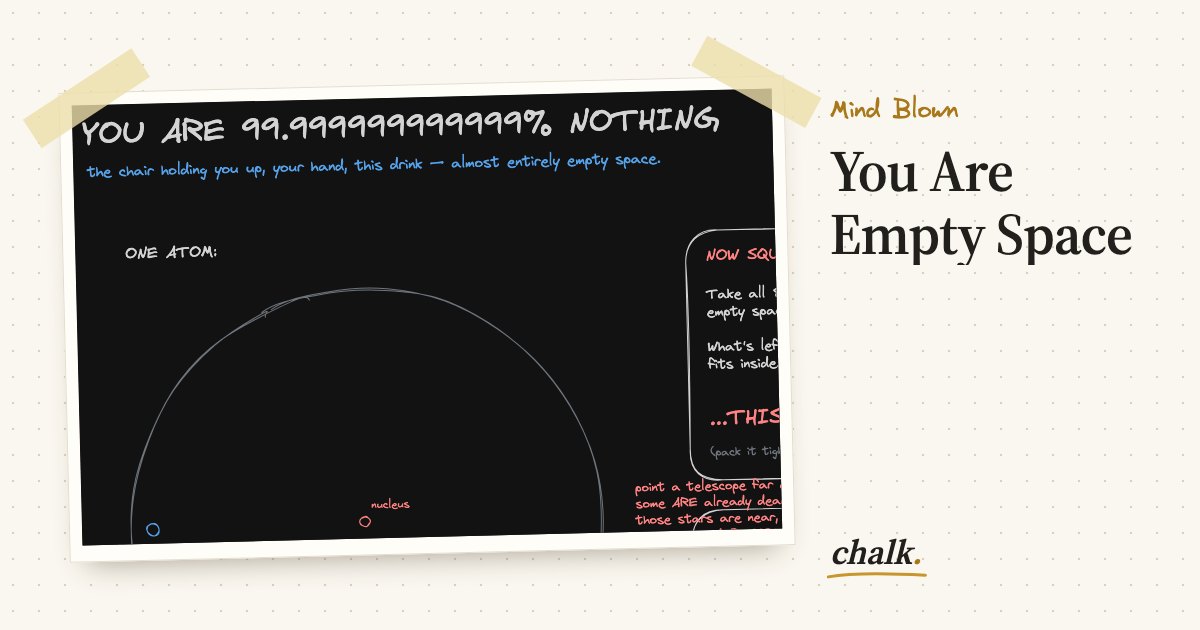 Open the full board: You Are Empty Space