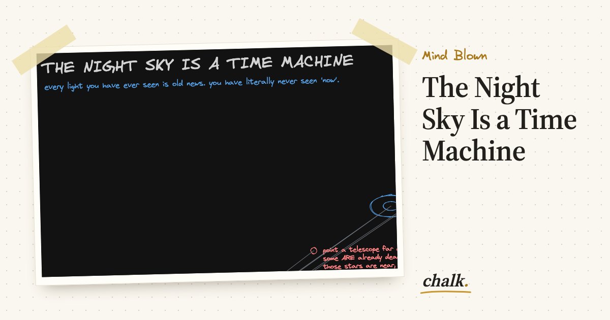 Open the full board: The Night Sky Is a Time Machine
