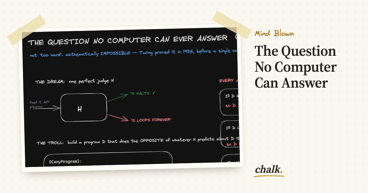 Open the full board: The Question No Computer Can Answer