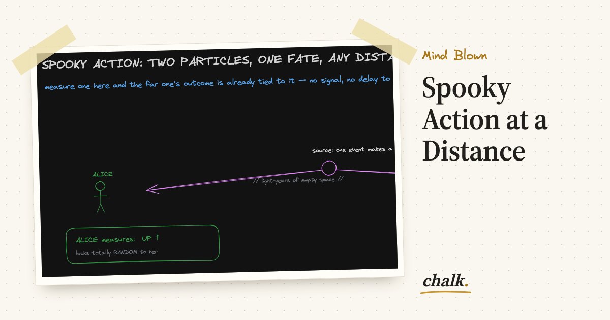 Open the full board: Spooky Action at a Distance