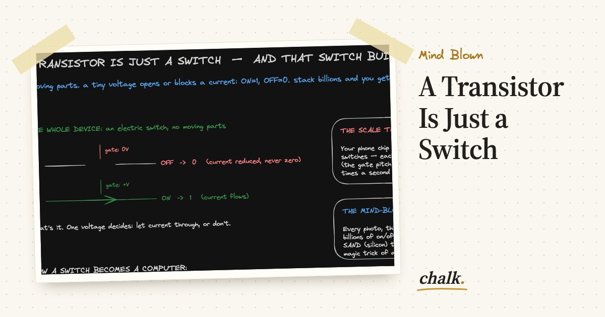 Open the full board: A Transistor Is Just a Switch