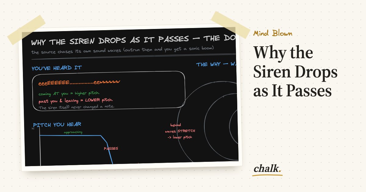 Open the full board: Why the Siren Drops as It Passes