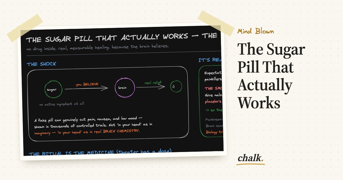 Open the full board: The Sugar Pill That Actually Works