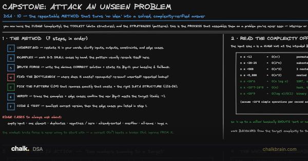 Capstone Attack an Unseen Problem
