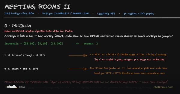 Meeting Rooms II