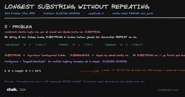 Longest Substring Without Repeating