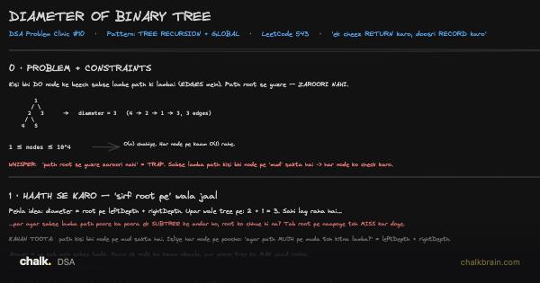 Diameter of Binary Tree
