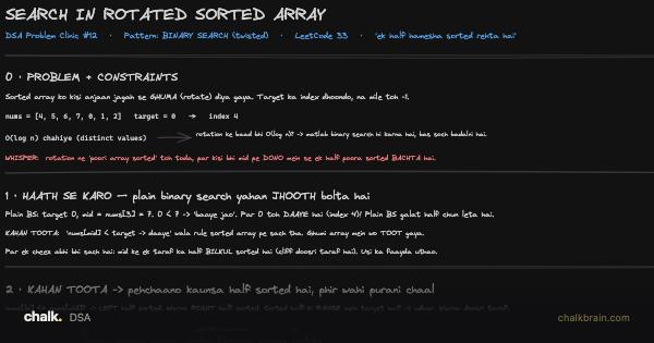 Search in Rotated Sorted Array