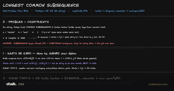 Longest Common Subsequence