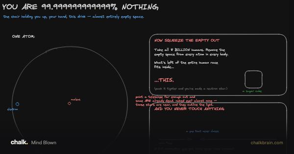 You Are Empty Space